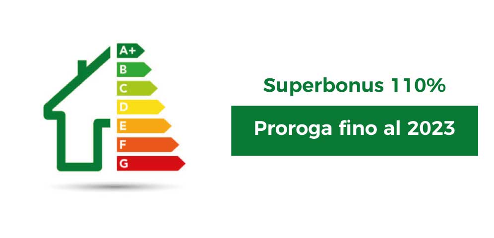 Proroga del Superbonus 110% fino al 2023